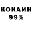 Кетамин ketamine Uriah Ites